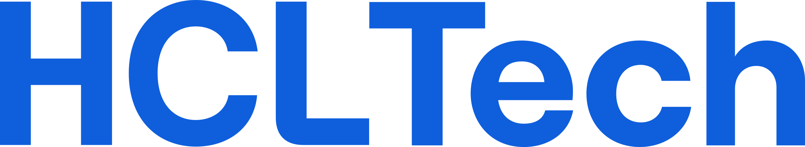 HCLTech Hiring 2023 2022 2021 2020 Batch